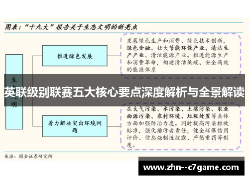 英联级别联赛五大核心要点深度解析与全景解读 英联级别联赛五大核心要点深度解析与全景解读