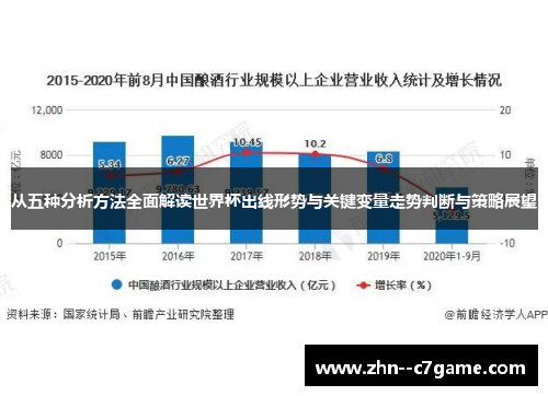 从五种分析方法全面解读世界杯出线形势与关键变量走势判断与策略展望 从五种分析方法全面解读世界杯出线形势与关键变量走势判断与策略展望