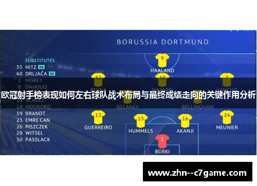 欧冠射手榜表现如何左右球队战术布局与最终成绩走向的关键作用分析