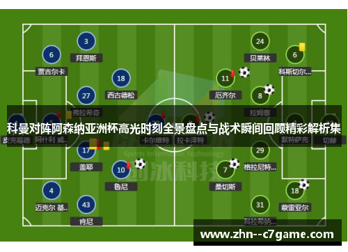 科曼对阵阿森纳亚洲杯高光时刻全景盘点与战术瞬间回顾精彩解析集