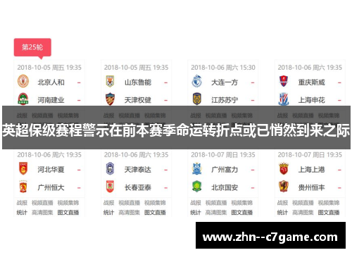 英超保级赛程警示在前本赛季命运转折点或已悄然到来之际 英超保级赛程警示在前本赛季命运转折点或已悄然到来之际