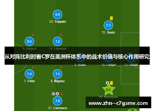 从对阵比利时看C罗在美洲杯体系中的战术价值与核心作用研究 从对阵比利时看C罗在美洲杯体系中的战术价值与核心作用研究