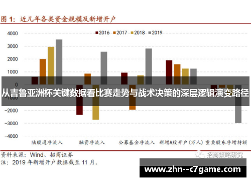 从吉鲁亚洲杯关键数据看比赛走势与战术决策的深层逻辑演变路径 从吉鲁亚洲杯关键数据看比赛走势与战术决策的深层逻辑演变路径