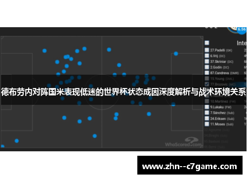 德布劳内对阵国米表现低迷的世界杯状态成因深度解析与战术环境关系