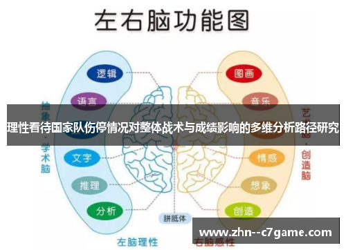 理性看待国家队伤停情况对整体战术与成绩影响的多维分析路径研究 理性看待国家队伤停情况对整体战术与成绩影响的多维分析路径研究
